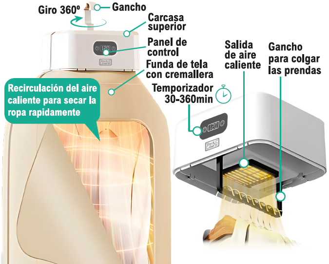 EASY DRYER - Secadora portatil de ropa