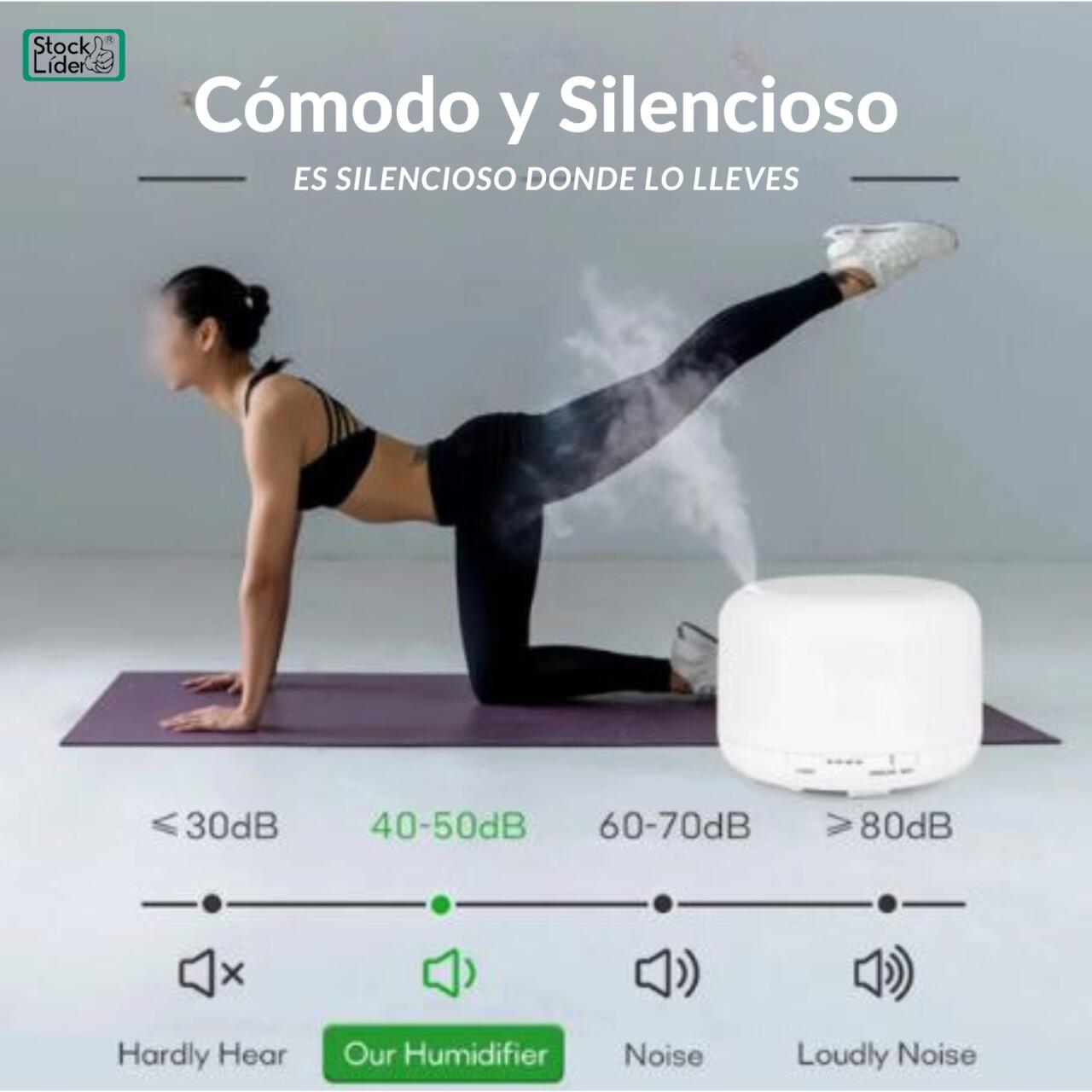 WET AIR - Humidificador con mando a distancia para el hogar