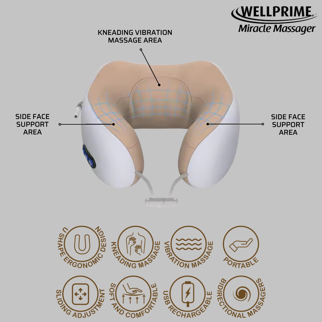 PRIMEWELLNESS - Masajeador eléctrico para cuello y hombros